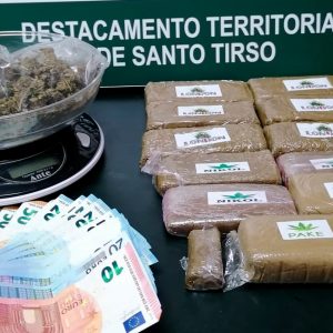 Paços de Ferreira: Jovem de 22 detido por tráfico. Tinha mais de 2.200 doses de haxixe